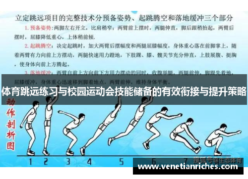 体育跳远练习与校园运动会技能储备的有效衔接与提升策略