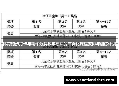 体育跑步打卡与动作分解教学模块的节奏化课程安排与训练计划