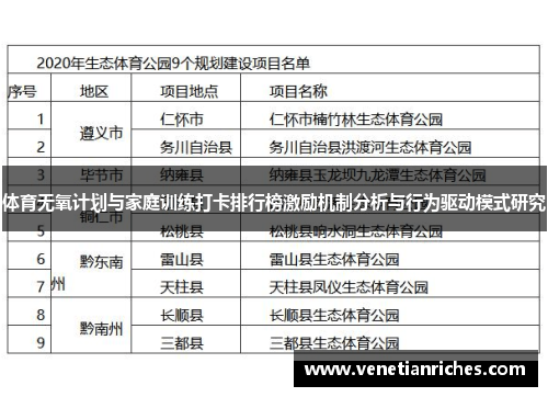 体育无氧计划与家庭训练打卡排行榜激励机制分析与行为驱动模式研究