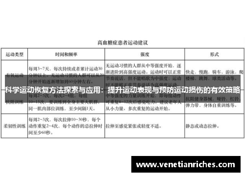 科学运动恢复方法探索与应用：提升运动表现与预防运动损伤的有效策略