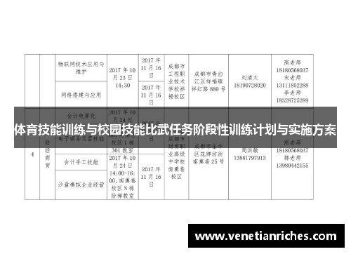 体育技能训练与校园技能比武任务阶段性训练计划与实施方案