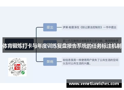 体育锻炼打卡与年度训练复盘报告系统的任务标注机制